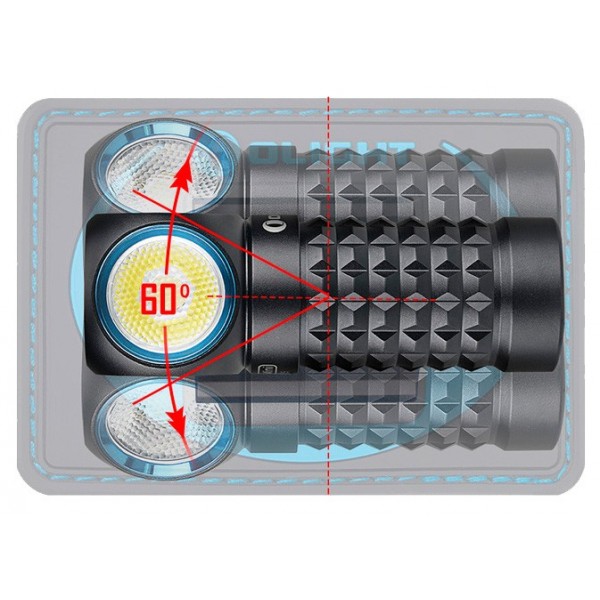 Набір Olight Perun Mini KIT 