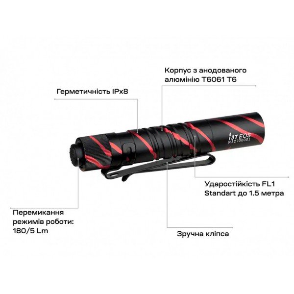 Ліхтар Olight I3T EOS Black Lava