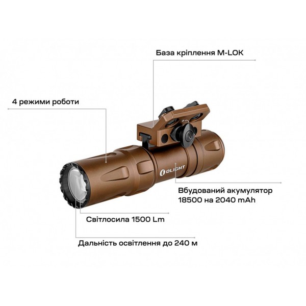 Ліхтар Olight Odin Mini Desert Tan M-LOK