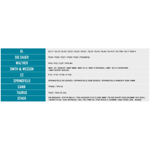 Ліхтар Olight PL-3S Valkyrie