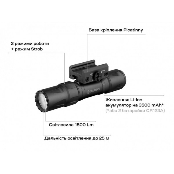 Ліхтар Olight Odin S Picatinny Matte Black