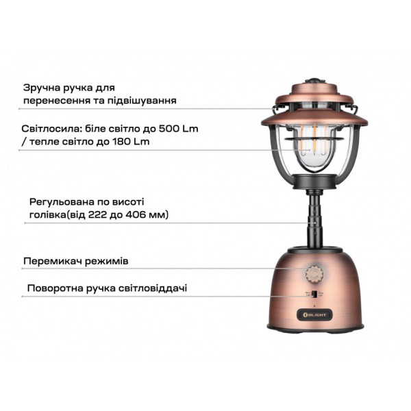 Ліхтар Olight Olantern Stretch Vintage Copper