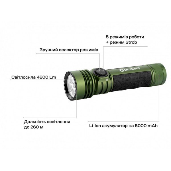 Ліхтар Olight Seeker 4 Pro OD Green