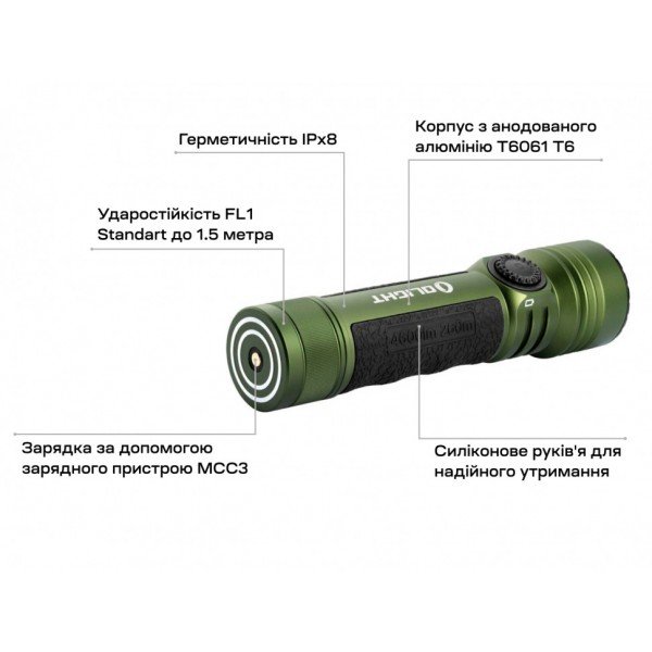 Ліхтар Olight Seeker 4 Pro OD Green