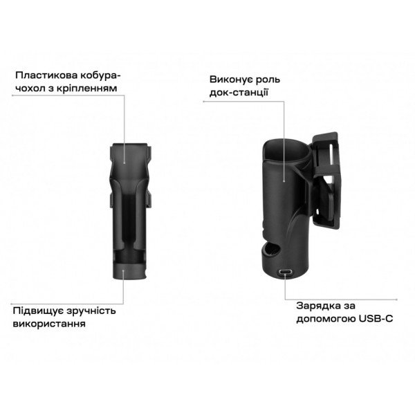 Ліхтар Olight Seeker 4 Pro OD Green