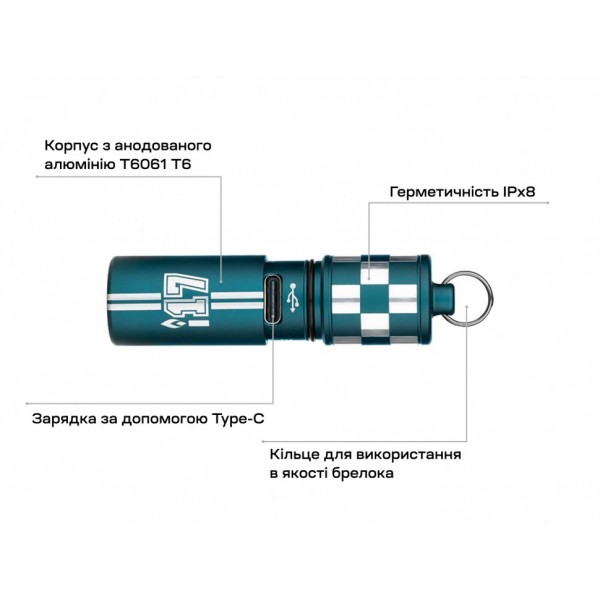 Ліхтар-брелок Olight i17 Checkered Flag