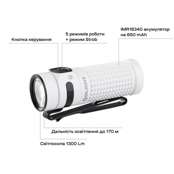 Ліхтар Olight Baton 4 Premium Edition White