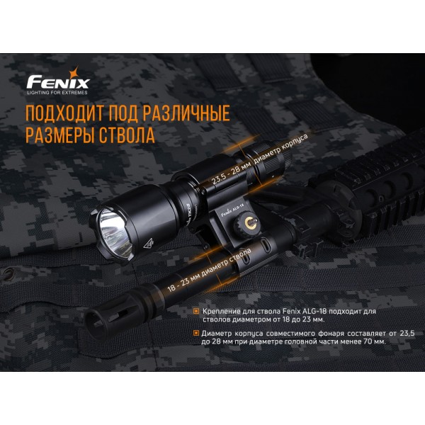 Кріплення для ліхтарів Fenix ALG-18