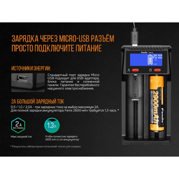 Зарядний пристрій Fenix ARE-D2 з функцією Power-bank