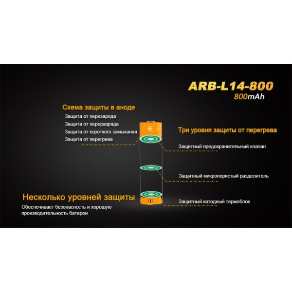 Акумулятор 14500 Fenix ARB-L14 800mAh