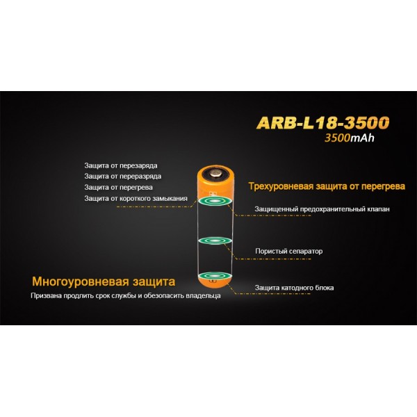 Акумулятор 18650 3500 mAh Fenix ARB-L18, захищений