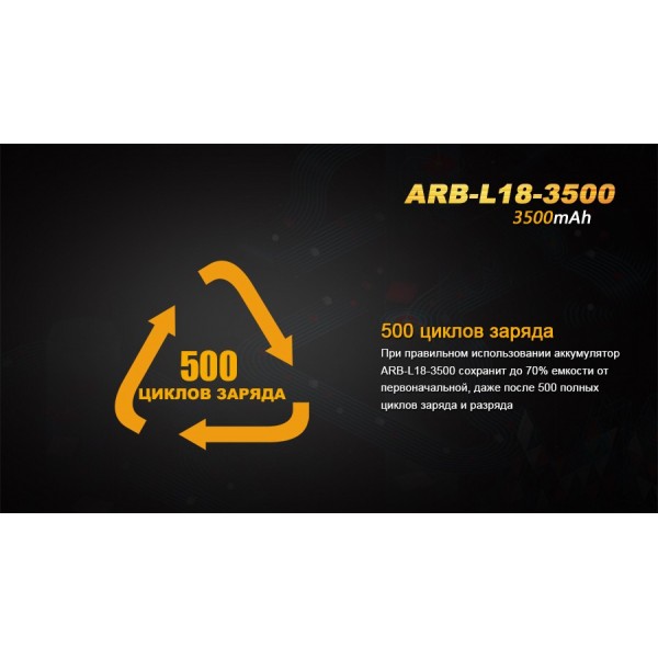 Акумулятор 18650 3500 mAh Fenix ARB-L18, захищений