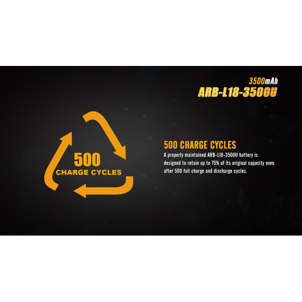 Акумулятор 18650 Fenix ARB-L18-3500U (3500 mAh), захищений, вбудований порт заряджання micro-USB