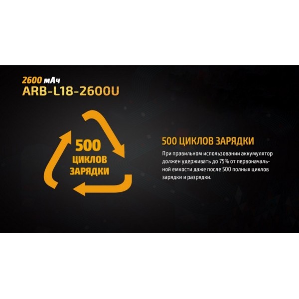 Акумулятор 18650 Fenix ARB-L18-2600U (2600 mAh), захищений, з роз'ємом мікро-USB