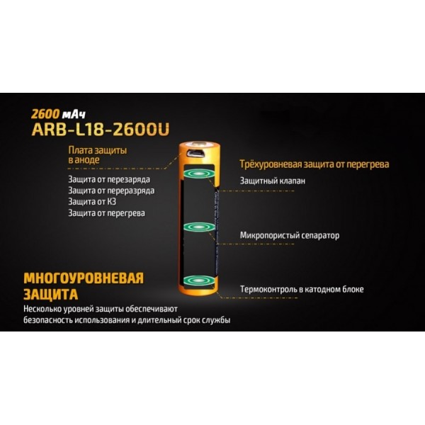 Акумулятор 18650 Fenix ARB-L18-2600U (2600 mAh), захищений, з роз'ємом мікро-USB