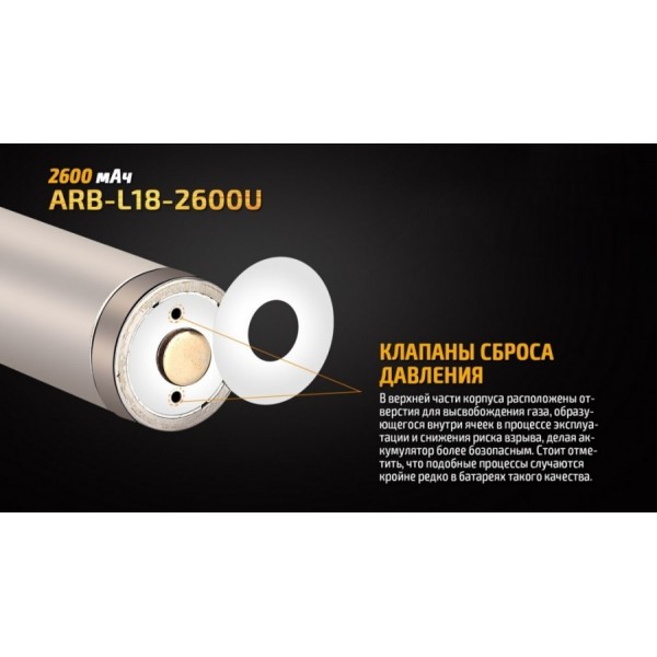 Акумулятор 18650 Fenix ARB-L18-2600U (2600 mAh), захищений, з роз'ємом мікро-USB