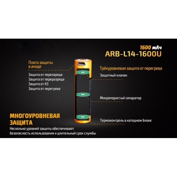 Акумулятор 14500 Fenix ARB-L14-1600U (1600 mAh), захищений, з роз'ємом мікро-USB