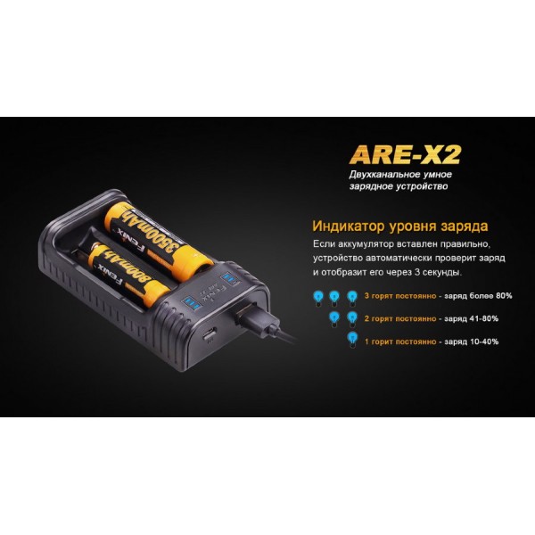 Зарядний пристрій Fenix ARE-X2 (універсальний)