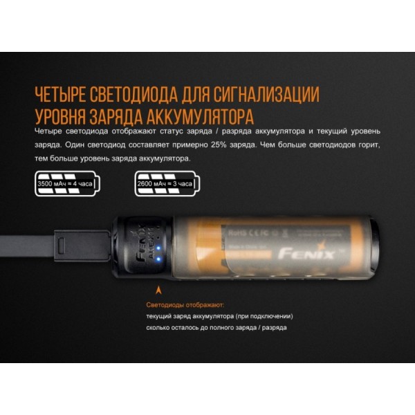 Зарядний пристрій Fenix ARE-X11 з акумулятором