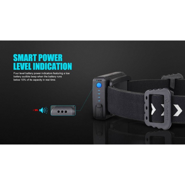 Ліхтар Olight H16 Wave