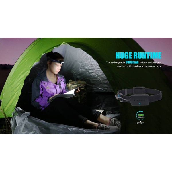 Ліхтар Olight H16 Wave