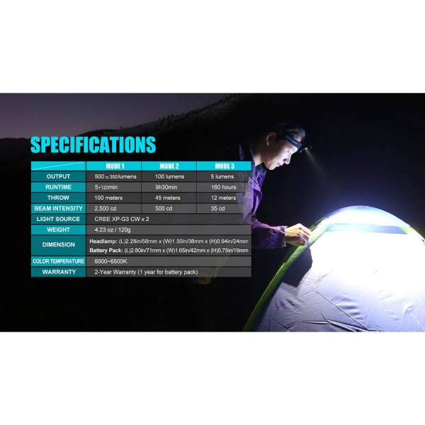 Ліхтар Olight H16 Wave