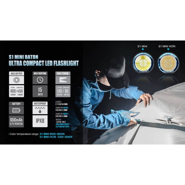 Ліхтар Olight S1 Mini + акумулятор та зарядка!