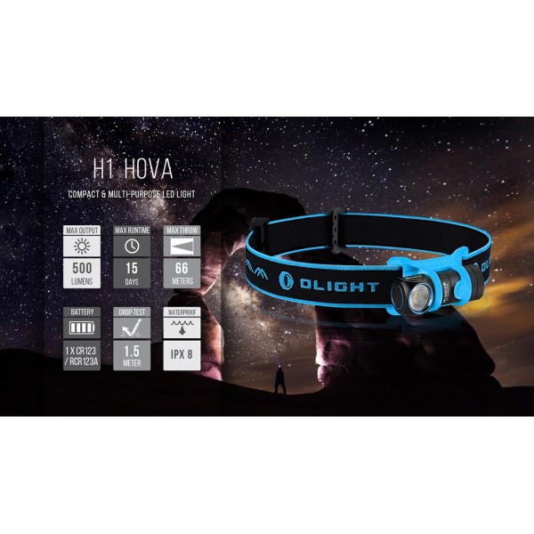 Ліхтар Olight H1 Nova