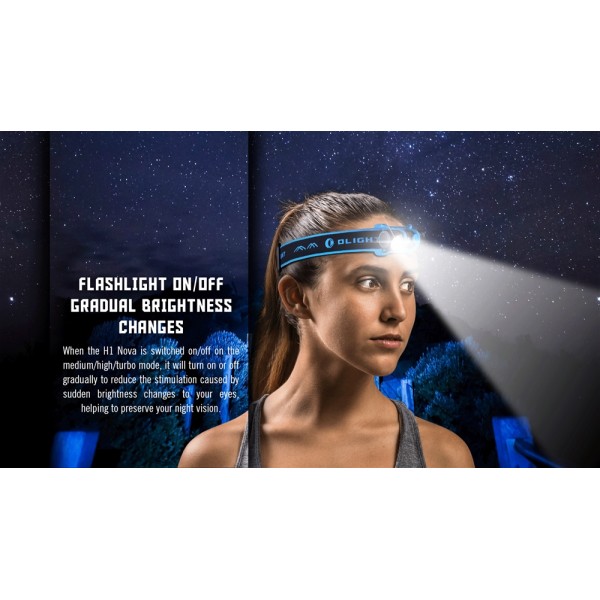Ліхтар Olight H1 Nova