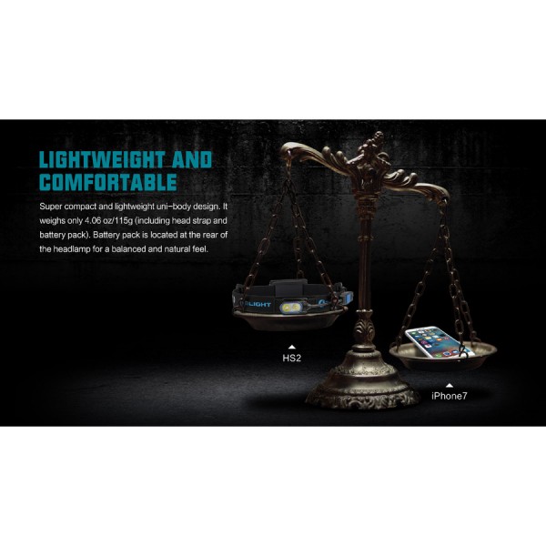 Налобний ліхтар Olight HS2