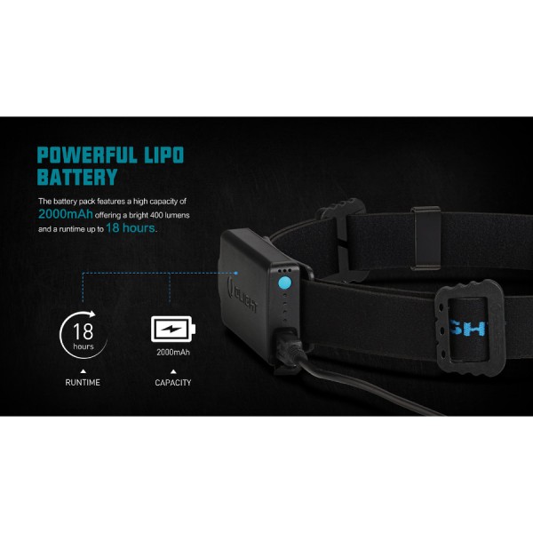 Налобний ліхтар Olight HS2