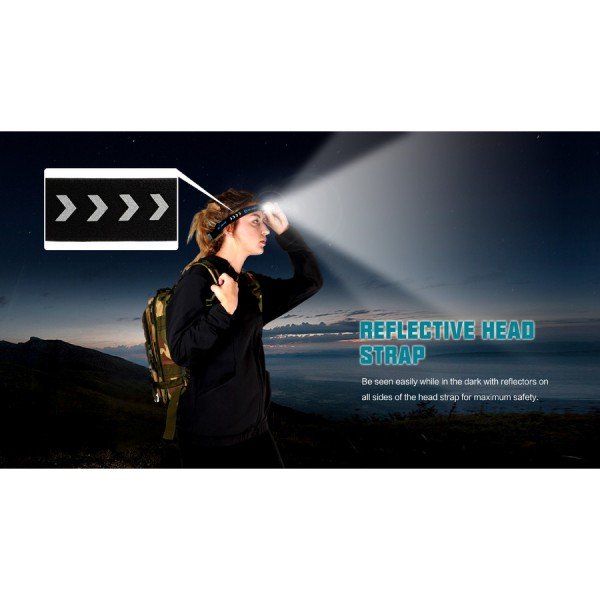 Налобний ліхтар Olight HS2