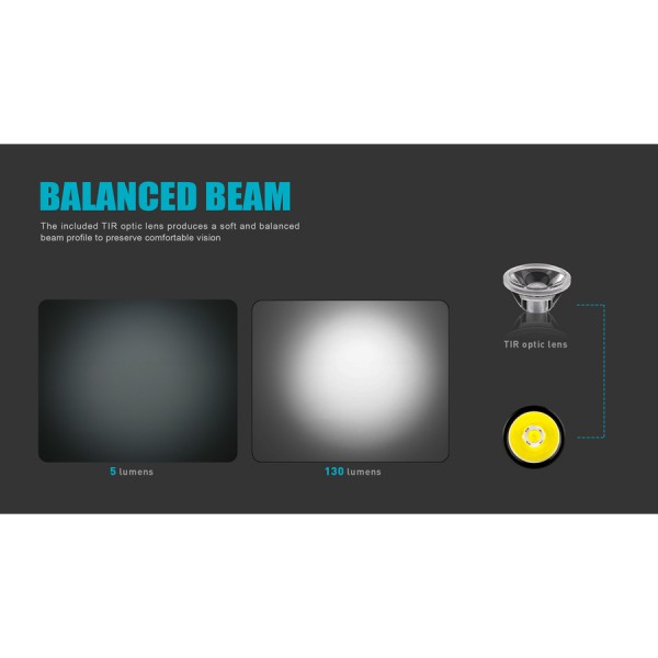 Ліхтар Olight I1R + акумулятор та зарядка