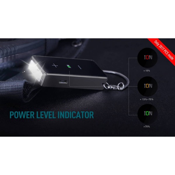 Ліхтар Olight ION Titanium Limited Edition