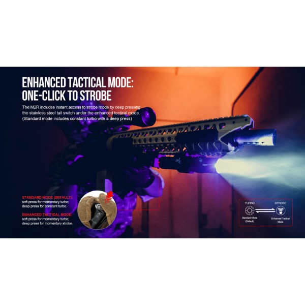 Ліхтар Olight M2R Warrior NW/CW + акумулятор Li-ion 3500 мА/год, зарядне USB