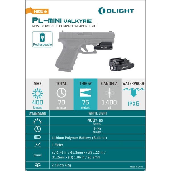 Ліхтар Olight PL-Mini Valkyrie