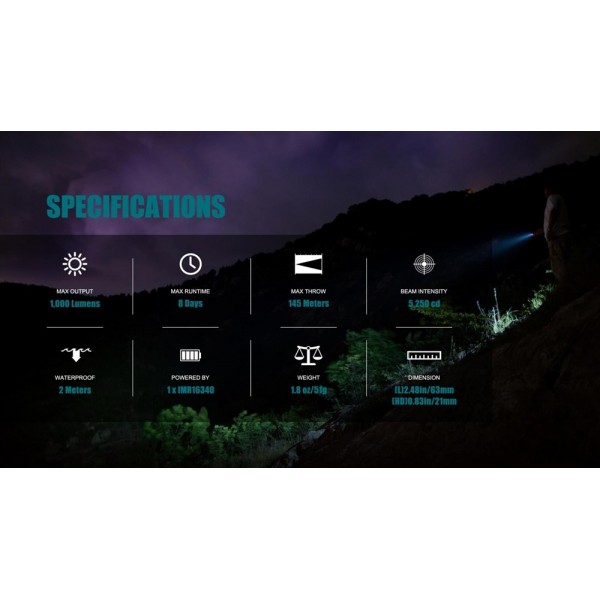 Ліхтар Olight S1R II