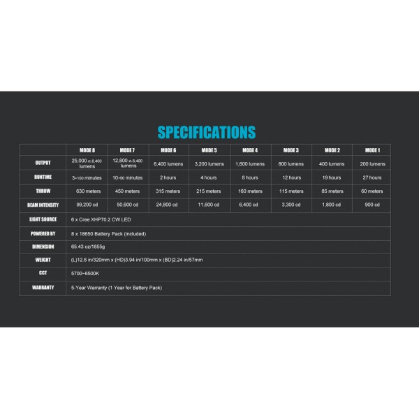 Ліхтар Olight X9R Marauder Black 