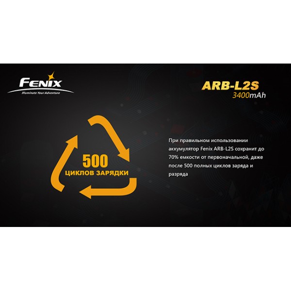 Акумулятор 18650 3400 mAh Fenix ARB-L2S, захищений