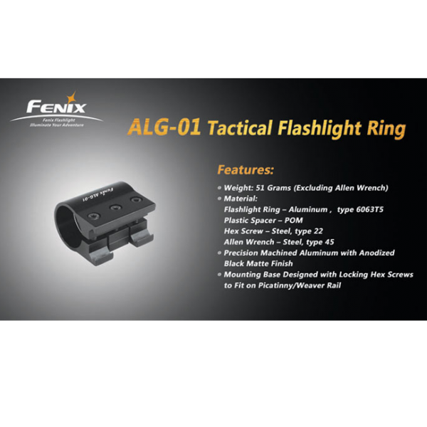 Кріплення для ліхтарів на планку Пікатінні Fenix ALG-01