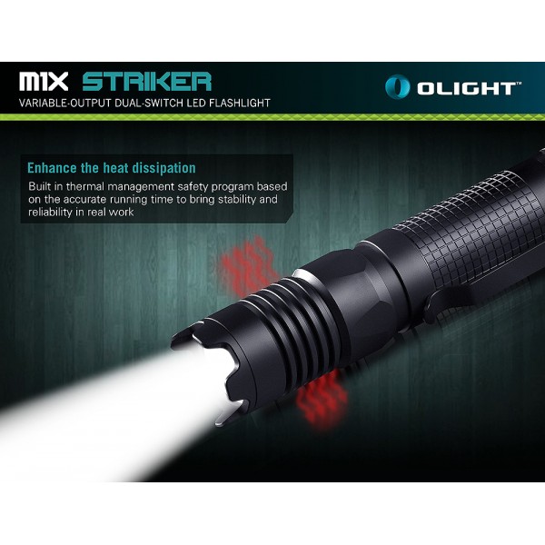 Набір тактичний Olight M1X Striker 