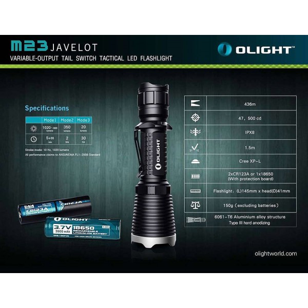 Ліхтар Olight M23 KIT (у компл. зарядка та 2 акумулятори)