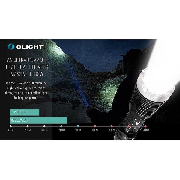 Ліхтар Olight M23 Javelot