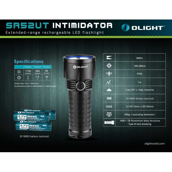 Ліхтар Olight SR52-UT Intimidator